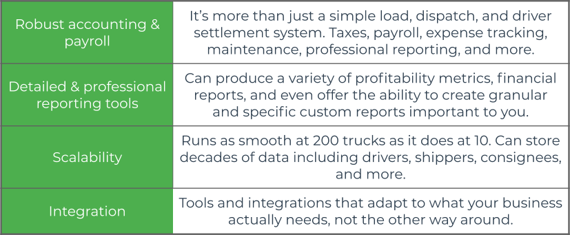 Frontline Q7 Trucking Business Software_4 Hallmarks of Powerful Software